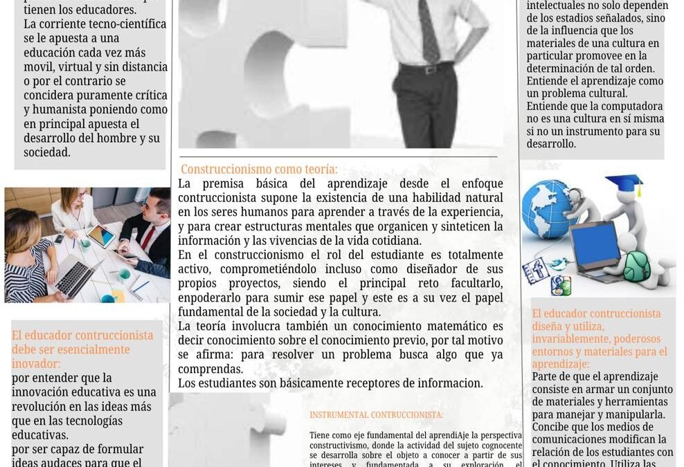 Construccionismo Referente Sociotecnopedagógico Para La Era Digital